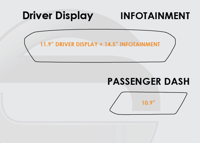 2026 Audi A6 Screen ProTech Kit Infotainment Driver Display and passenger dash. Helps keep screens scratch-resistant with fewer fingerprints and smudges.