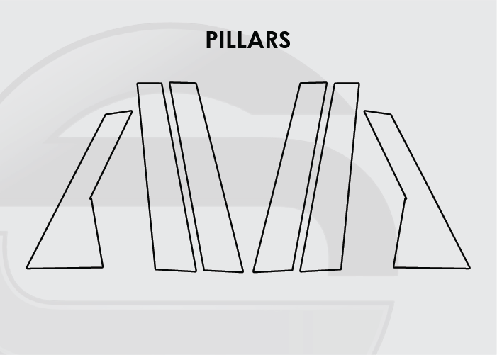 All Pillars Film ProTech Kits