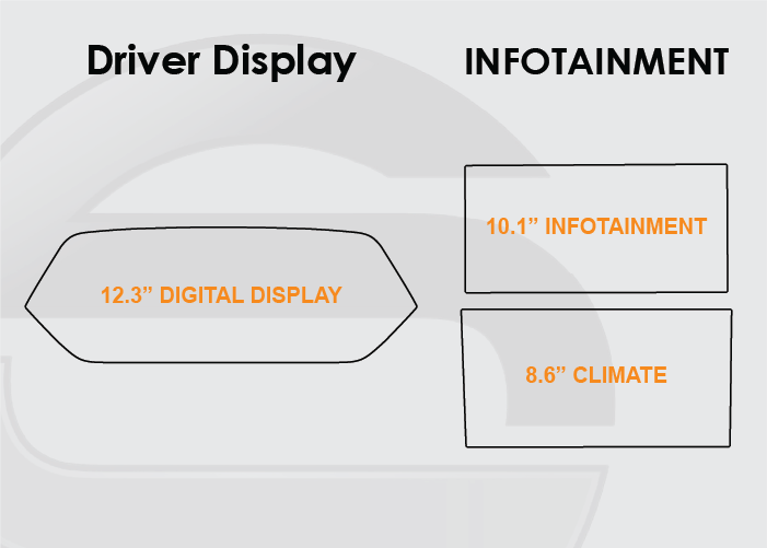 2024-2025 Audi Q8 E-Tron Screen ProTech Kit Driver Display Infotainment and Cimate