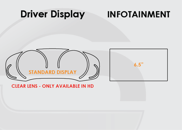 2018-2019 BMW X3 Screen ProTech Kit Standard Driver Display 6.5in Infotainment