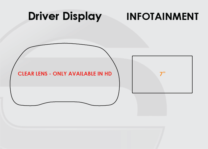 Chevrolet Silverado Screen ProTech Kit