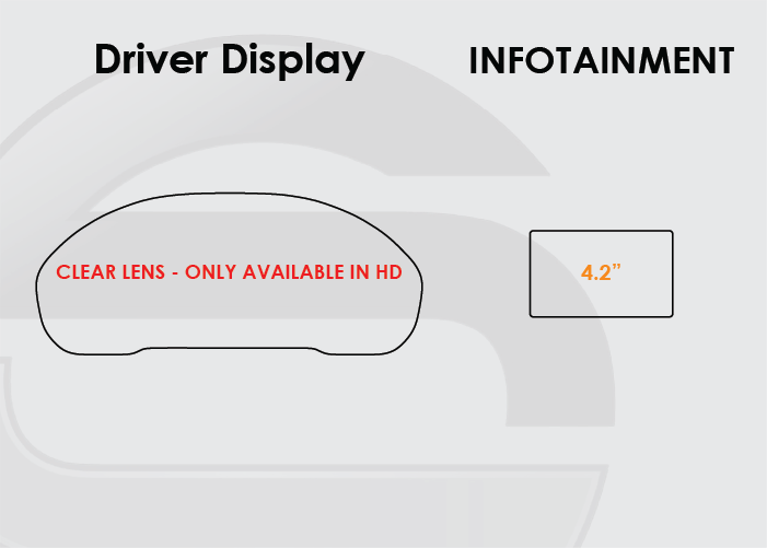2018-2022 Ford EcoSport Screen ProTech Kit Driver Display 4.2in Infotainment