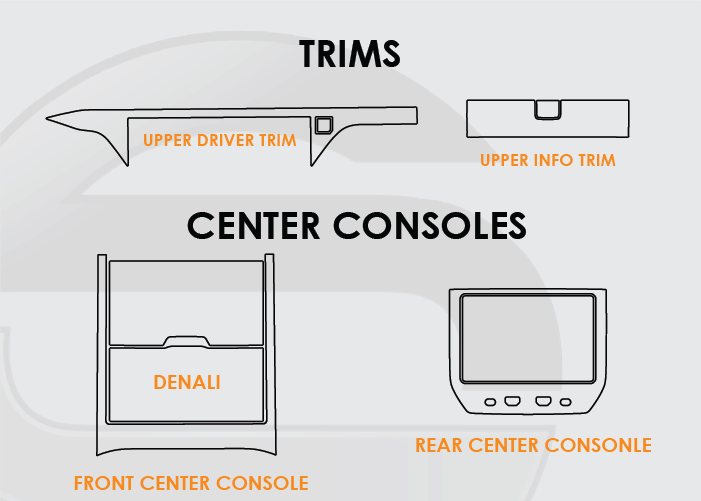 2025-2026 GMC Yukon Denali Screen ProTech Kit Upper Driver Trim, Upper Info Trim, Front Center Console and Rear Center Console. Keeps your screens clearer by resisting scratches and minimizing fingerprints and smudges.