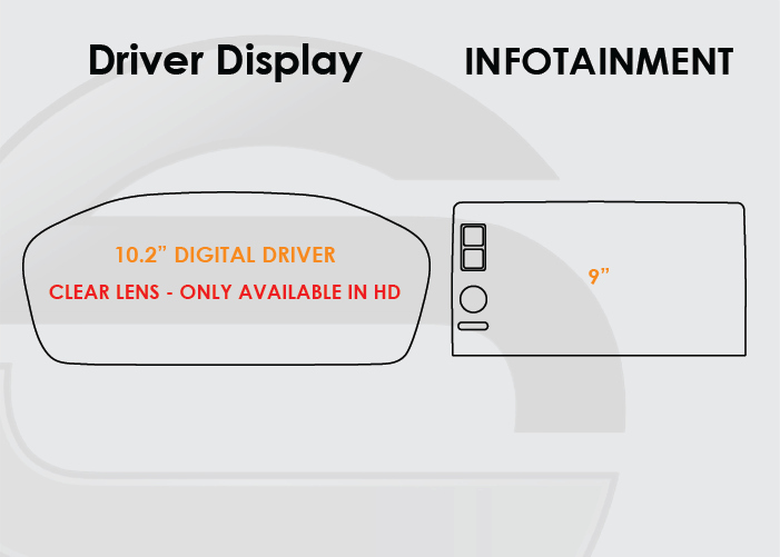 2022-2026 Honda Civic Screen ProTech Kit 10.2 Driver Display 9in Infotainment