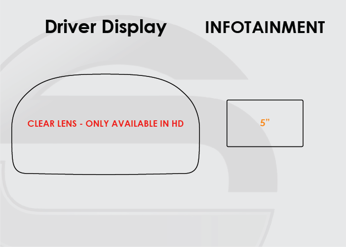 2019-2025 Honda Passport Screen ProTech Kit Driver Display 5in Infotainment