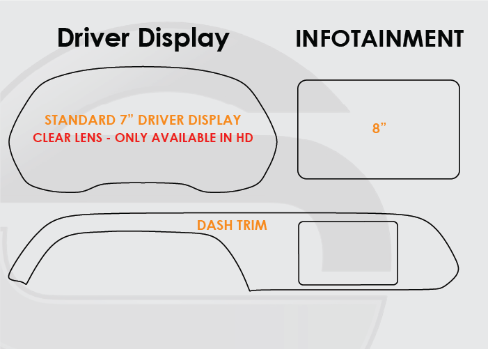 2020-2022 Hyundai Palisade Screen ProTech Kit Standard Driver Display 8in Infotainment Dash Trim