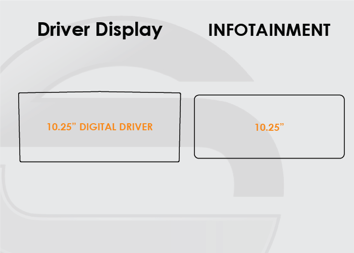 2022-2024 Hyundai Tucson Screen ProTech Kit 10.25in Digital Driver Display 10.25in Infotainment