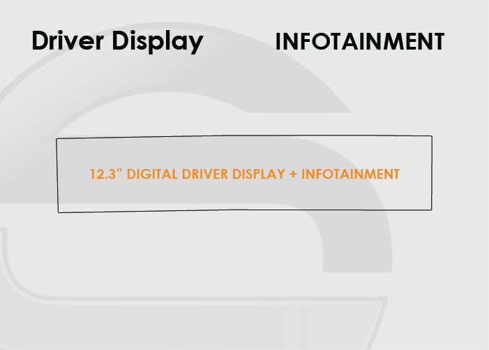 2025 Hyundai Tucson Screen ProTech Kit 12.3" Panoramic Display