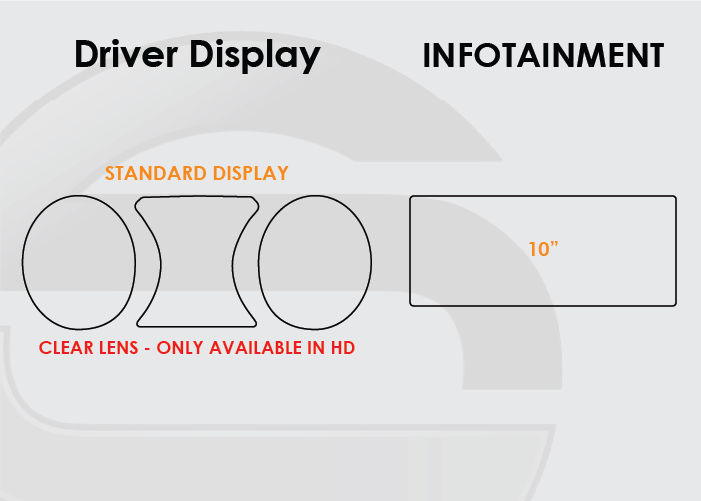 2018-2020 Jaguar E-Pace Screen ProTech Kit Standard Driver Display 10in Infotainment