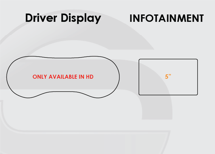 2014-2018 Jeep Grand Cherokee Screen ProTech Kit Driver Display 5" Infotainment