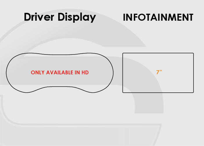 2014-2021 Jeep Grand Cherokee Screen ProTech Kit Driver Display 7" Infotainment