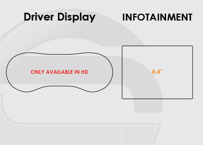2019-2021 Jeep Grand Cherokee Screen ProTech Kit Driver Display 8.4" Infotainment