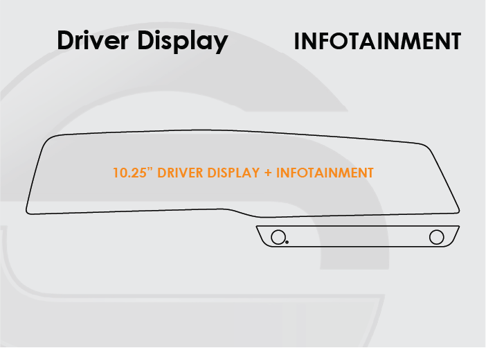 2023-2025 Kia Niro Screen ProTech Kit 10.25" Driver Display Infotainment