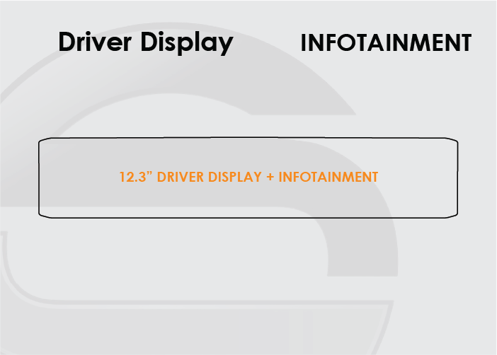 2024-2026 Kia Sorento Screen ProTech Kit driver display and infotainment system. Resist scratches, reduce fingerprints.