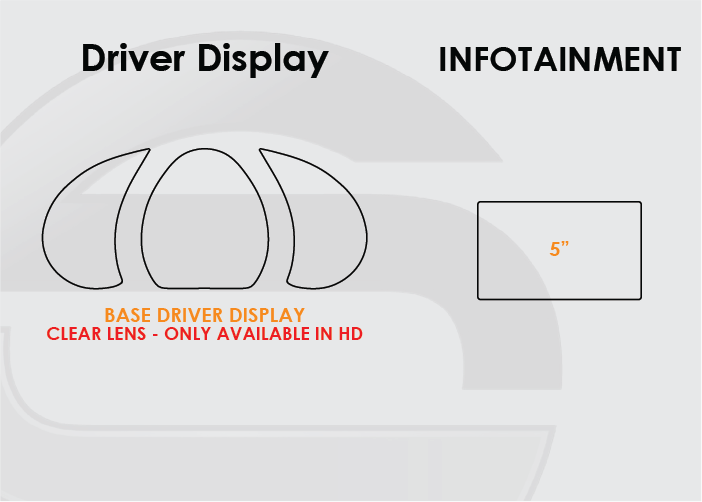 2014-2019 Kia Soul Screen ProTech Kit Base Driver Display 5in Infotainment