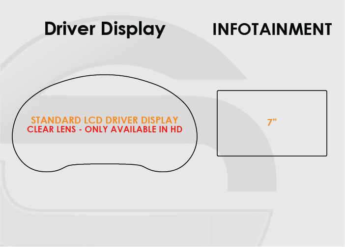 2014-2019 Kia Soul Screen ProTech Kit Standard Driver Display 7in Infotainment