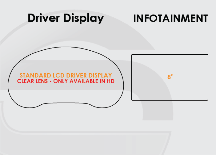 2014-2019 Kia Soul Screen ProTech Kit Standard Driver Display 8in Infotainment
