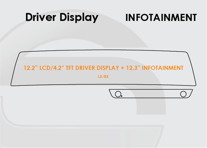 2023-2025 Kia Sportage Screen ProTech Kit 12.2 LCD Driver Display 12.3in Infotainment