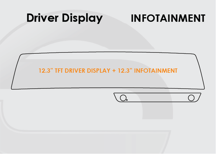 2023-2025 Kia Sportage Screen ProTech Kit 12.3in TFT Driver Display 12.3in Infotainment