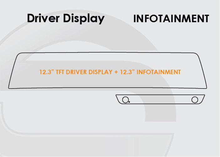 2023-2025 Kia Sportage Screen ProTech Kit 12.3in TFT Driver Display 12.3in Infotainment. Protects against everyday scratches and reduces fingerprint buildup on screens.