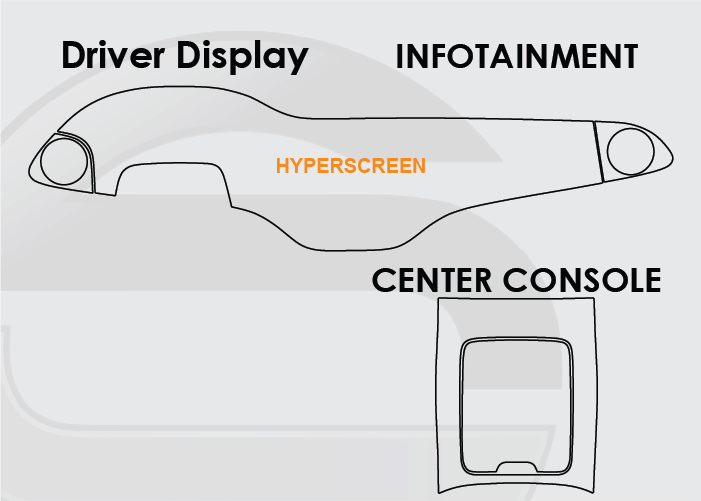 2022-2025 Mercedes Benz EQE Screen ProTech Kit Hyperscreen and Center Console. Reduce fingerprints and resist scratches on screen.