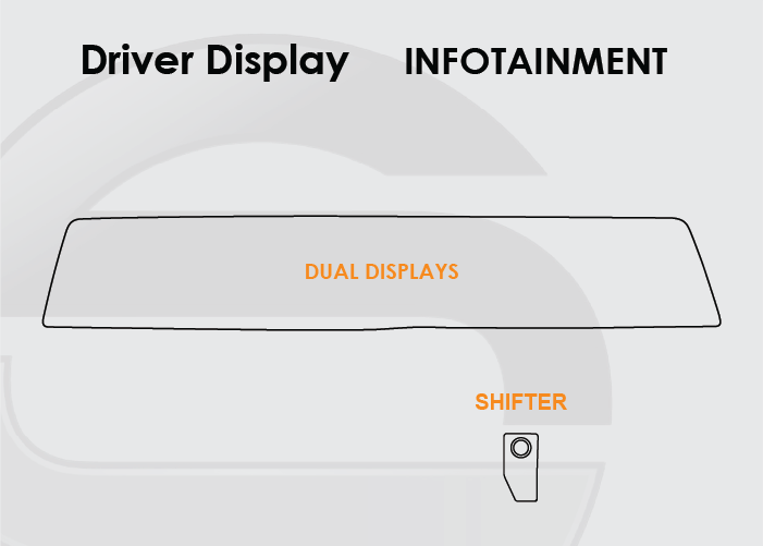 2023-2025 Nissan Ariya Screen ProTech Kit Driver Display Infotainment Shifter. Designed to resist scratching and lessen fingerprint marks on your screens.