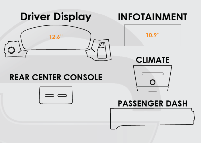 Diagram of 2024-2025 Porsche Macan EV Screen ProTech Kit with 12.6" Digital Driver Display and 10.9" Infotainment, plus the Climate, Rear Center Console, and Passenger Dash