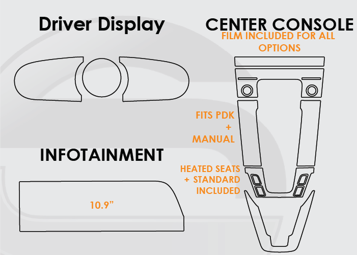 Porsche 911 Screen ProTech Kit