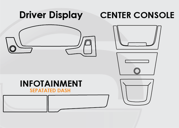 2024-2026 Porsche Cayenne Screen ProTech Kit Driver Display Dual Dash Infotainment Center Console. Enhances screen clarity by resisting scratches and reducing fingerprint smears.