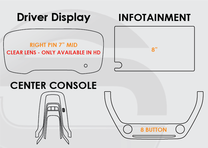 Toyota Corolla Screen ProTech Kit