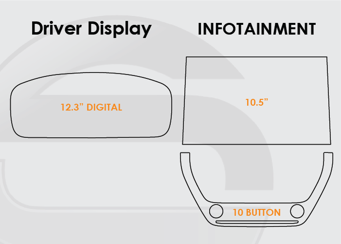 2026 Toyota Corolla Cross Screen ProTech Kit. Right Pin 12.3 inch Driver Display 10.5in Infotainment 10 Button Lower Screen. Adds a durable barrier to resist scratches and reduce fingerprints on your screens.
