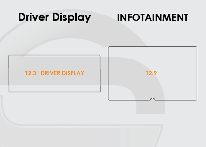 2026 Toyota Rav4 Screen ProTech Kit 12.3in Digital Driver Display 12.9in Infotainment Climate Shifter. Shields your screens from scratches and helps reduce greasy fingerprints.