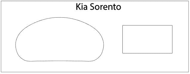 KIA Sorento Screen ProTech Kit