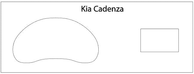 KIA Cadenza Screen ProTech Kit