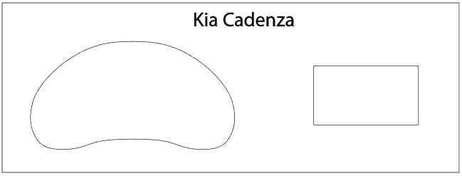 KIA Cadenza Screen ProTech Kit