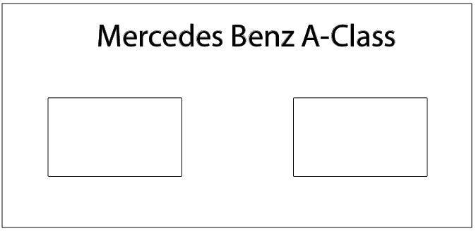 Mercedes-Benz A Class Screen ProTech Kit