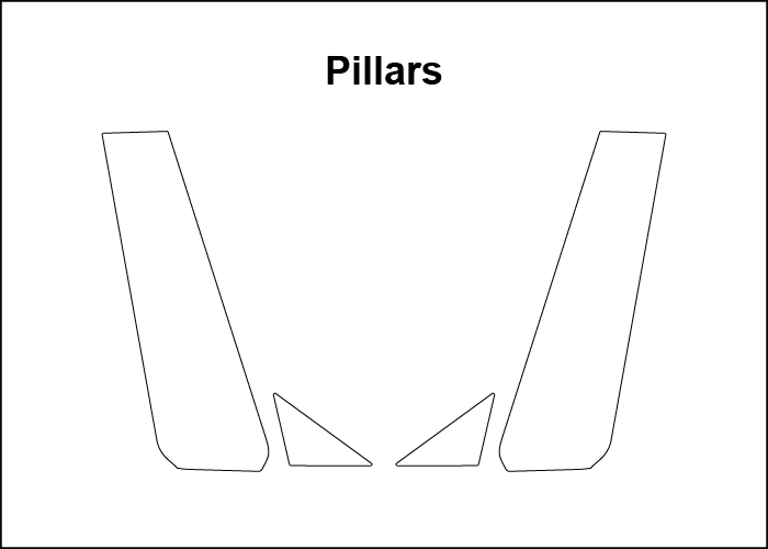 Audi A5 Screen ProTech Kit