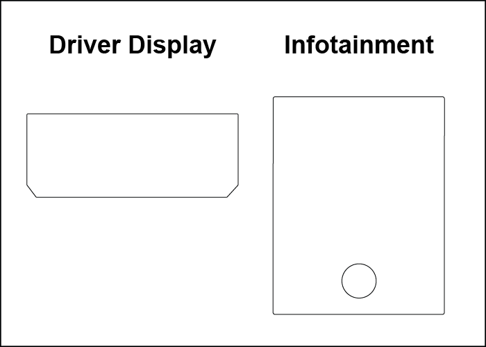 GMC Acadia Screen ProTech Kit