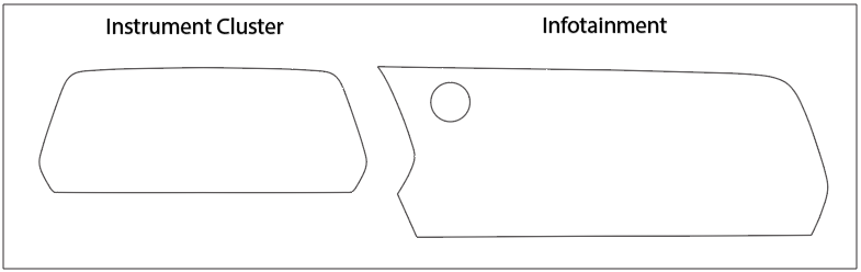 Chevrolet Equinox Screen ProTech Kit