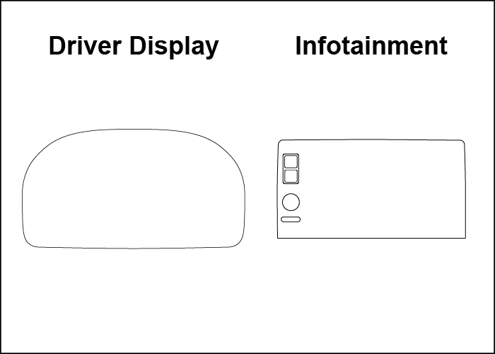 Honda Ridgeline Screen ProTech Kit