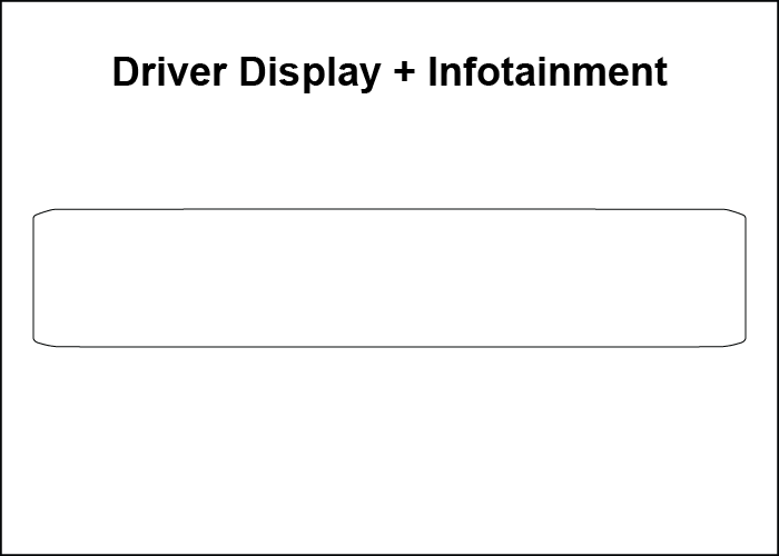 KIA EV6 Screen ProTech Kit