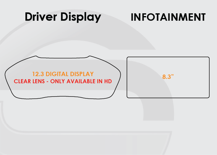 2018-2020 Audi Q5 Screen ProTech Kit 12.3 Digital Driver Display 8.3 Infotainment