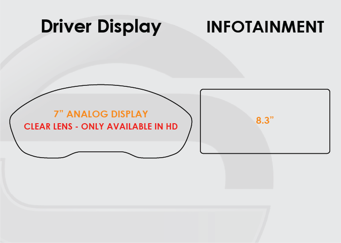 2018-2020 Audi Q5 Screen ProTech Kit Analog Driver Display 8.3in Infotainment