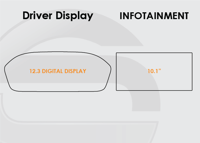 2021-2024 Audi Q5 Screen ProTech Kit 7" Digital Driver Display 10.1 Infotainment