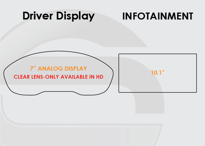 2021-2024 Audi Q5 Screen ProTech Kit 7" Analog Driver Display 10.1 Infotainment