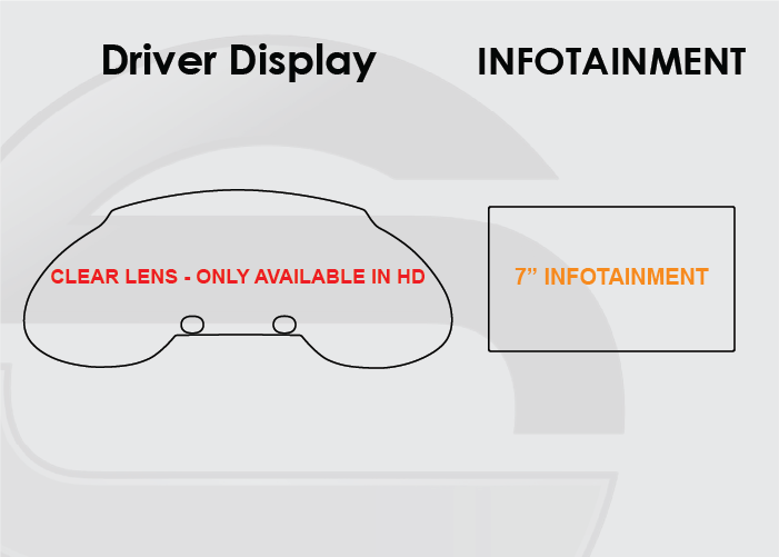 2009-2017 Audi Q5 Screen ProTech Kit Infotainment Driver Display