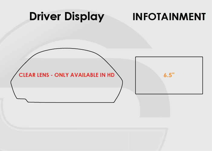2014-2020 BMW 4 Series Screen ProTech Kit 6.5 Infotainment