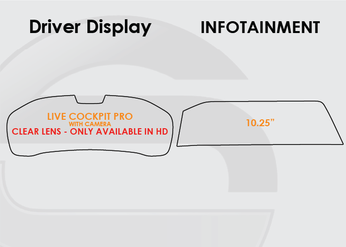 2021-2023 BMW 4 Series Screen ProTech Kit Live Cockpit Pro 10.25in Infotainment