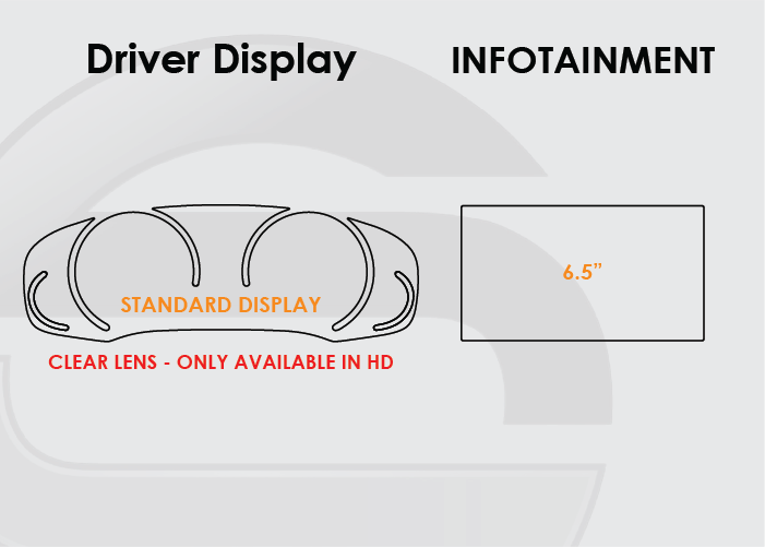 2019-2021 BMW X4 Screen ProTech Kit Standard Driver Display 6.5in Infotainment