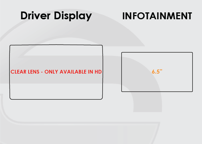 2014-2021 BMW i3 Screen ProTech Kit Driver Display Infotainment